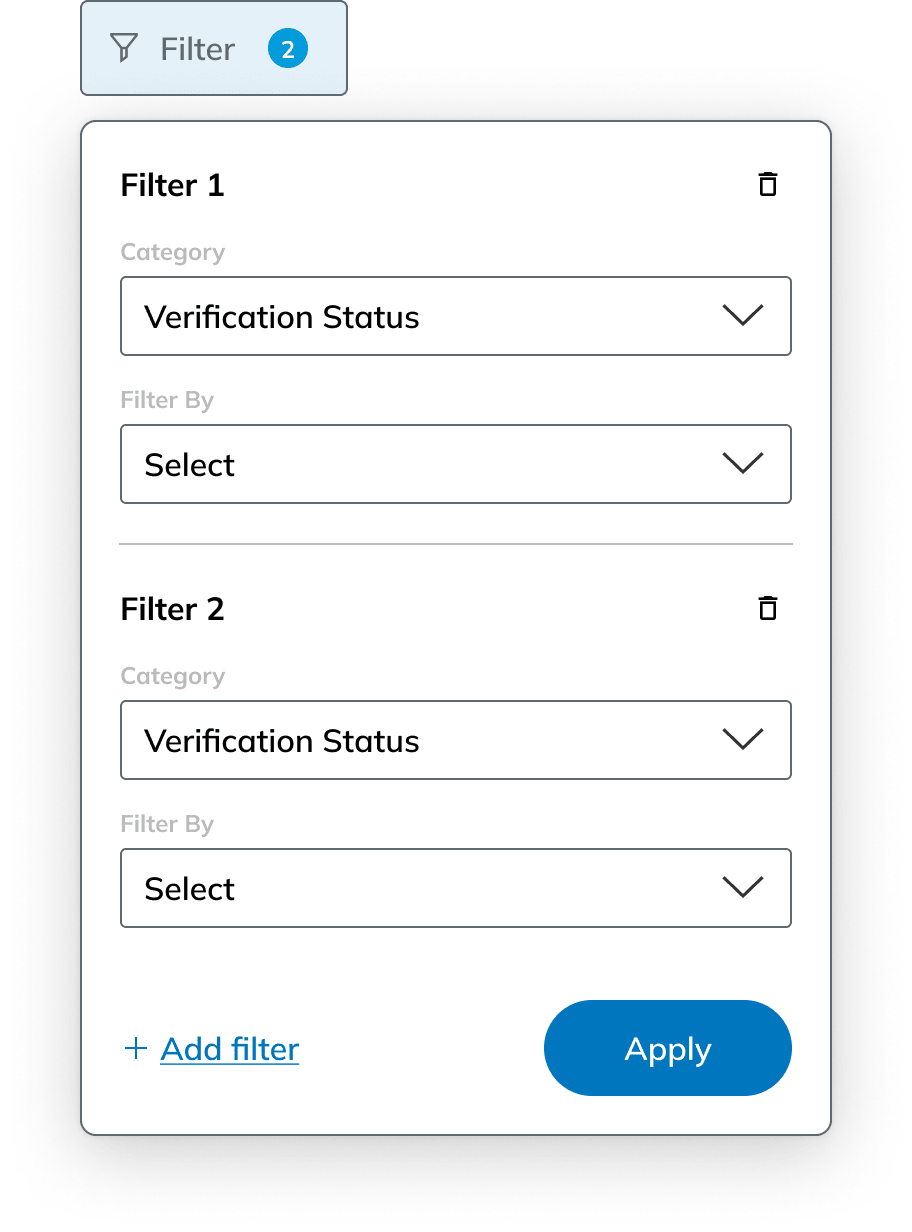 Original design of the Verification Backlog